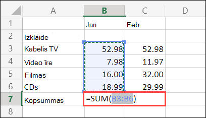 Excel šūnas Tīmekļa automātiskā umum vērtība vērtība