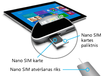 Nano SIM ievietošana Surface 3 (4G-LTE)