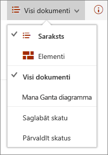 Izvēlne Skats pārlūkprogrammā Microsoft Edge