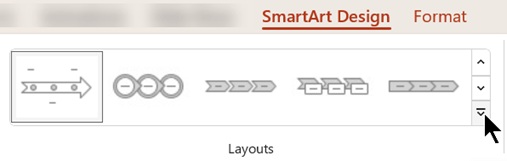 Lentes cilnē SmartArt noformējums izmantojiet izkārtojumu galeriju, lai atlasītu citu grafikas noformējumu.