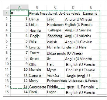 Ekrānuzņēmums ar Excel izklājlapu, kurā iezīmēts importēšanas diapazons.