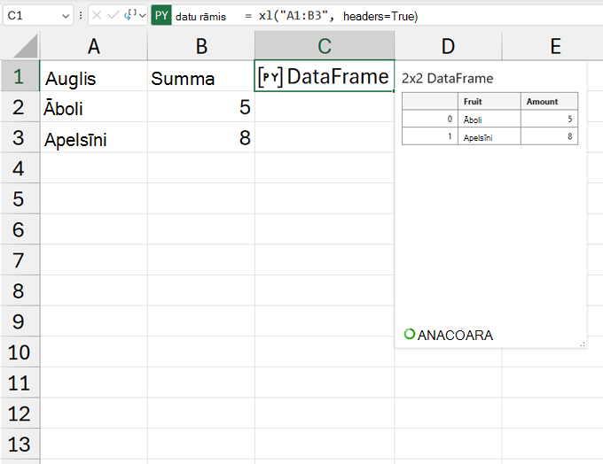 Atvērta DataFrame kartīte.