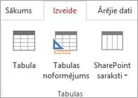 Access lentes komanda tabulas > noformējumā