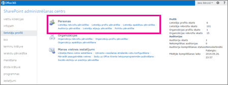 SharePoint Online administrēšanas centra ekrānuzņēmums ar atlasītu lietotāju profilu lapu.