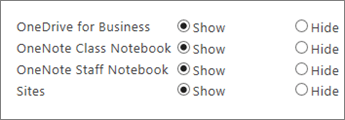 OneDrive darbam, OneNote mācību priekšmetu piezīmju grāmatiņu, OneNote personāla piezīmju grāmatiņu un vietnes sarakstu ar pogām, lai rādītu vai paslēptu.