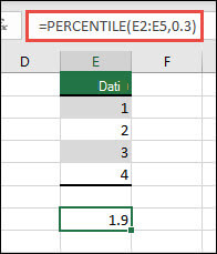 Excel Funkcija PERCENTILE, lai atgrieztu dotā diapazona 30. procentili ar =PERCENTILE(E2:E5,0,3).
