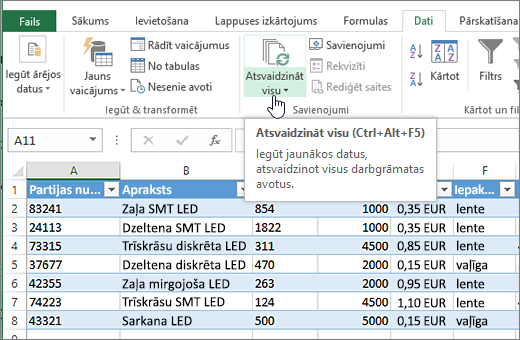 Excel izklājlapa ar iezīmētu importētu sarakstu un pogu Atsvaidzināt visu.