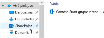Sinhronizētā SharePoint mape datorā ar atlasītu SharePoint