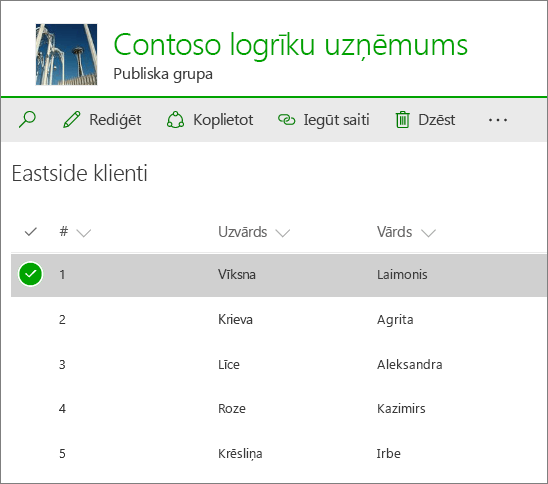 Saraksts koplietošanas vidē SharePoint Online