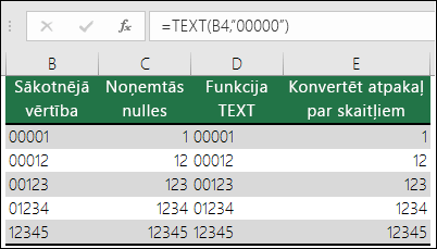 TEXT lietošanas piemēri sākuma nuļļu formatēšanai.  =TEXT(A2;"00000")