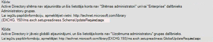 the Active Directory schema isn't up-to-date error