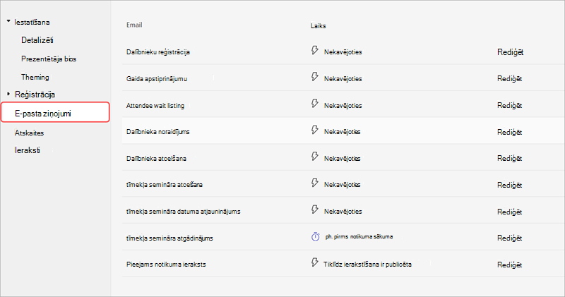 Screenshot of communications tab in webinar setup options, showing webinar emails