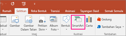 Mencipta carta organisasi menggunakan Grafik SmartArt 