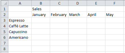 Lembaran kerja Kumpulan - Excel