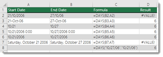 Cara untuk membetulkan ralat #VALUE! Ralat dalam fungsi 