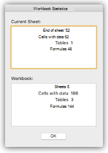 Bilde som viser dialogboks for arbeidsbokstatistikk med sammendragsinformasjon om gjeldende ark og arbeidsbok.