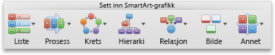 SmartArt-fanen, gruppen Sett inn SmartArt-grafikk