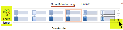 Du kan endre fargen eller stilen på grafikken ved hjelp av alternativene på SmartArt-utformingsfanen på båndet.