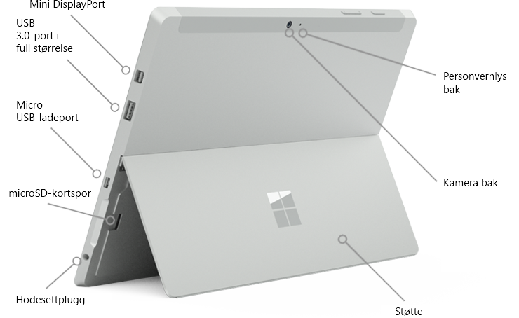 Funksjoner på Surface 3, som vises fra baksiden