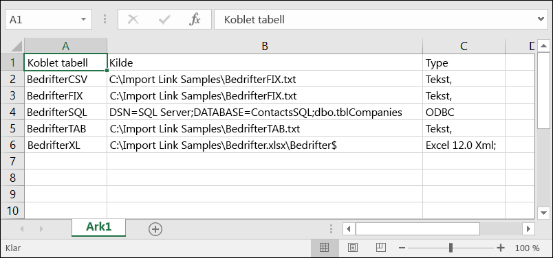 Excel-arbeidsbok som viser tilkoblet tabellinformasjon fra Access