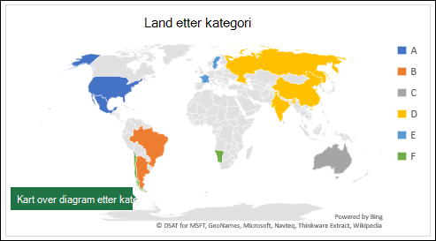 Excel kartdiagram som viser kategorier med Land etter kategori