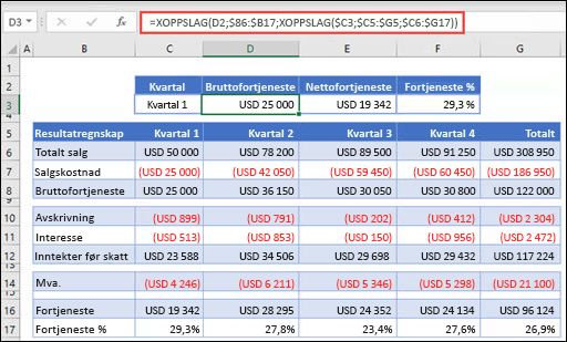 Bilde av XOPPSLAG-funksjonen som brukes til å returnere vannrette data fra en tabell ved å neste 2 XOPPSLAG-er. Formelen er: =XOPPSLAG(D2,$B6:$B17,XLOOKUP($C3,$C5:$G5,$C6:$G17))