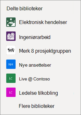 Et skjermbilde av en liste over SharePoint-nettsteder på OneDrive-nettstedet.
