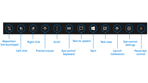 Startfeltet for øyekontroll inneholder knapper som lar deg flytte startfeltet, aktivere venstre og høyre klikkeknapper på en mus, bruke nøyaktige muse- og rullekontroller, åpne øyekontrolltastaturet, tekst‑til‑tale, Start-menyen i Windows og oppgavevisning. Du kan også kalibrere øyesporing, åpne øyekontrollinnstillinger og midlertidig stanse øyekontroll slik at startflaten skjules.