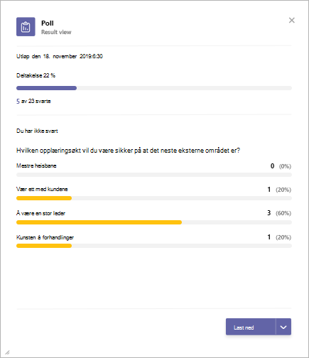 Resultater for avstemninger i Microsoft Teams-appen