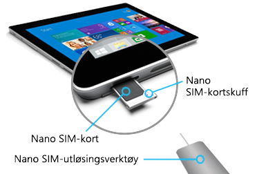 Sette inn nano SIM i Surface 3 (4G-LTE)