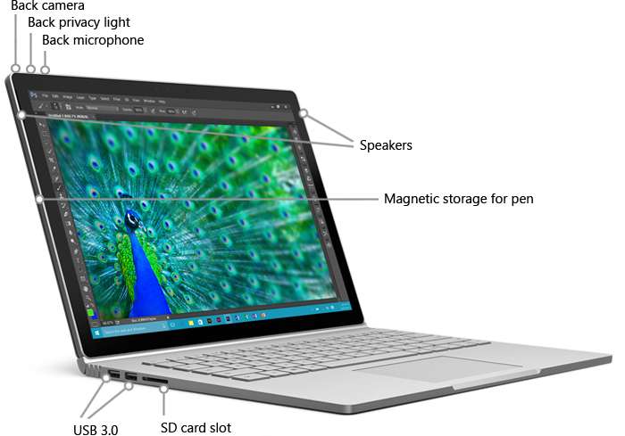 Funksjoner på forsiden av Surface Book