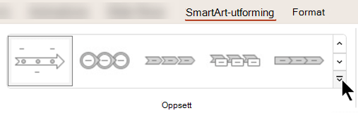 Bruk oppsettgalleriet på SmartArt-utformingsfanen på båndet til å velge en annen utforming for grafikken.