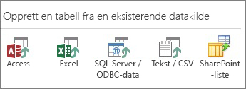 Datakildevalg: Access, Excel, SQL Server/ODBC-data, tekst/CSV og SharePoint-liste.