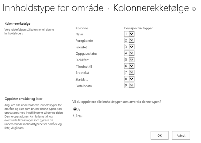 Side for Kol onne rekkefølge for innholds type