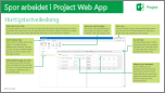 Hurtigstartveiledning for sporing av arbeid i Project Web App