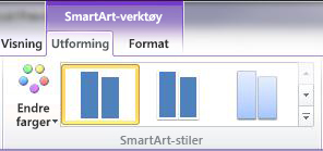 Gruppen SmartArt-stiler i kategorien Utforming under SmartArt-verktøy