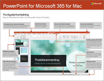 Hurtigstartveiledning for PowerPoint 2016 for Mac