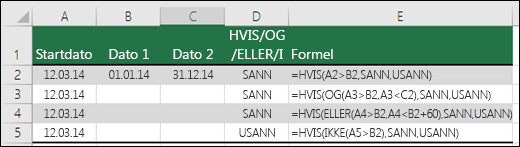 Eksempler på bruk av HVIS med OG, ELLER og IKKE for å evaluere datoer