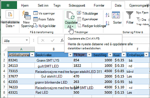 Excel-regneark med importert liste og Oppdater alt-knappen uthevet.