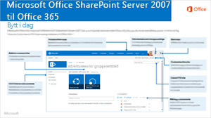 SharePoint 2007 til O365