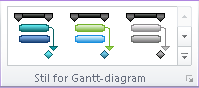 Bilde av gruppen Stil for Gantt-diagram