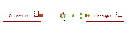 Obligatorisk grensesnittfigur koblet til angitt grensesnitt