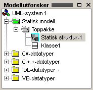 Modellutforskeren viser innholdet i UML-systemet i en hierarkisk trevisning