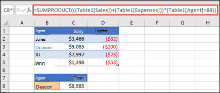 Eksempel på SUMMERPRODUKT-funksjonen for å returnere totalt salg etter selger når det følger med salg og utgifter for hver av dem.
