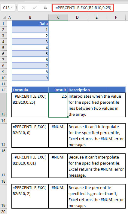 Exampels av PERSENTIL. EKS (funksjon)