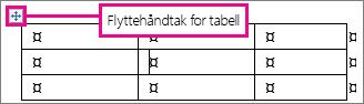 En tabell som viser flyttehåndtaket for tabellen.