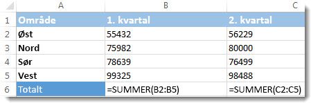 Synlige formler i et Excel-regneark