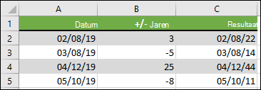 Jaren optellen of aftrekken van een begindatum met =DATUM(JAAR(A2)+B2;MAAND(A2),DAG(A2))