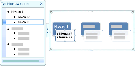 Afbeelding van het tekstvenster waarin tekst op niveau 1 en niveau 2 wordt weergegeven
