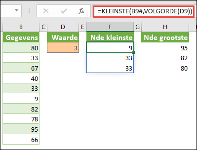 Excel-matrixformule om de op één na kleinste waarde te vinden: =KLEINSTE(B9#;REEKS(D9))